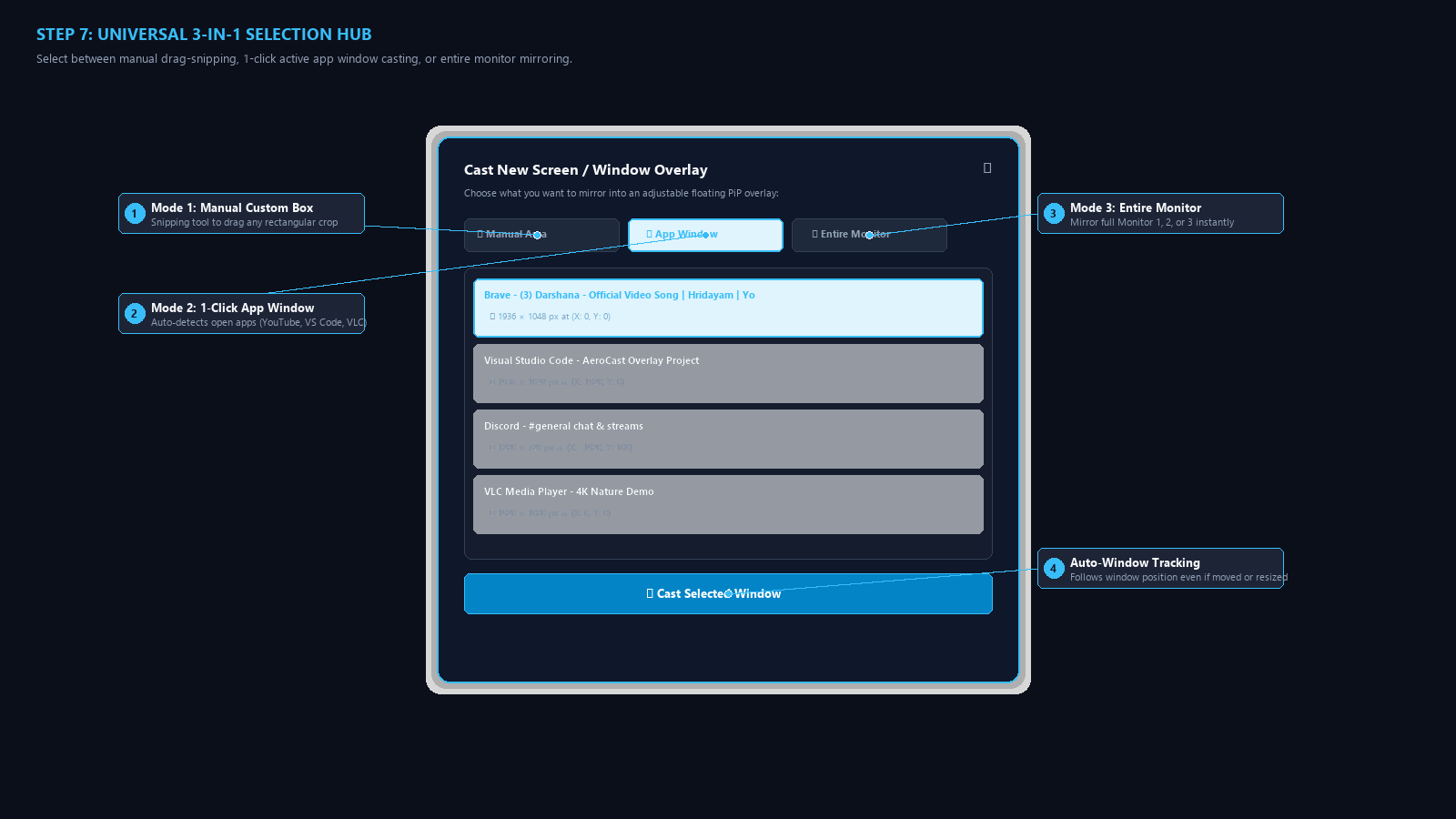 Universal Selection Hub