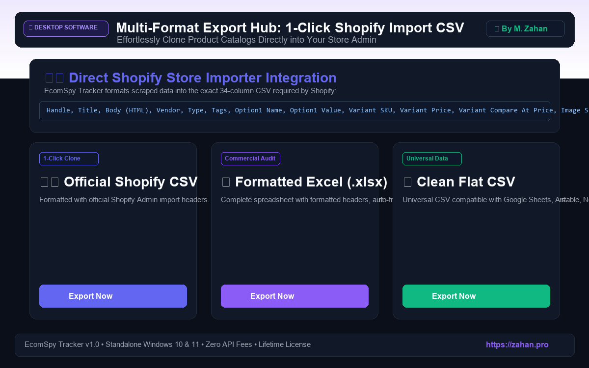 Shopify CSV and Export Hub