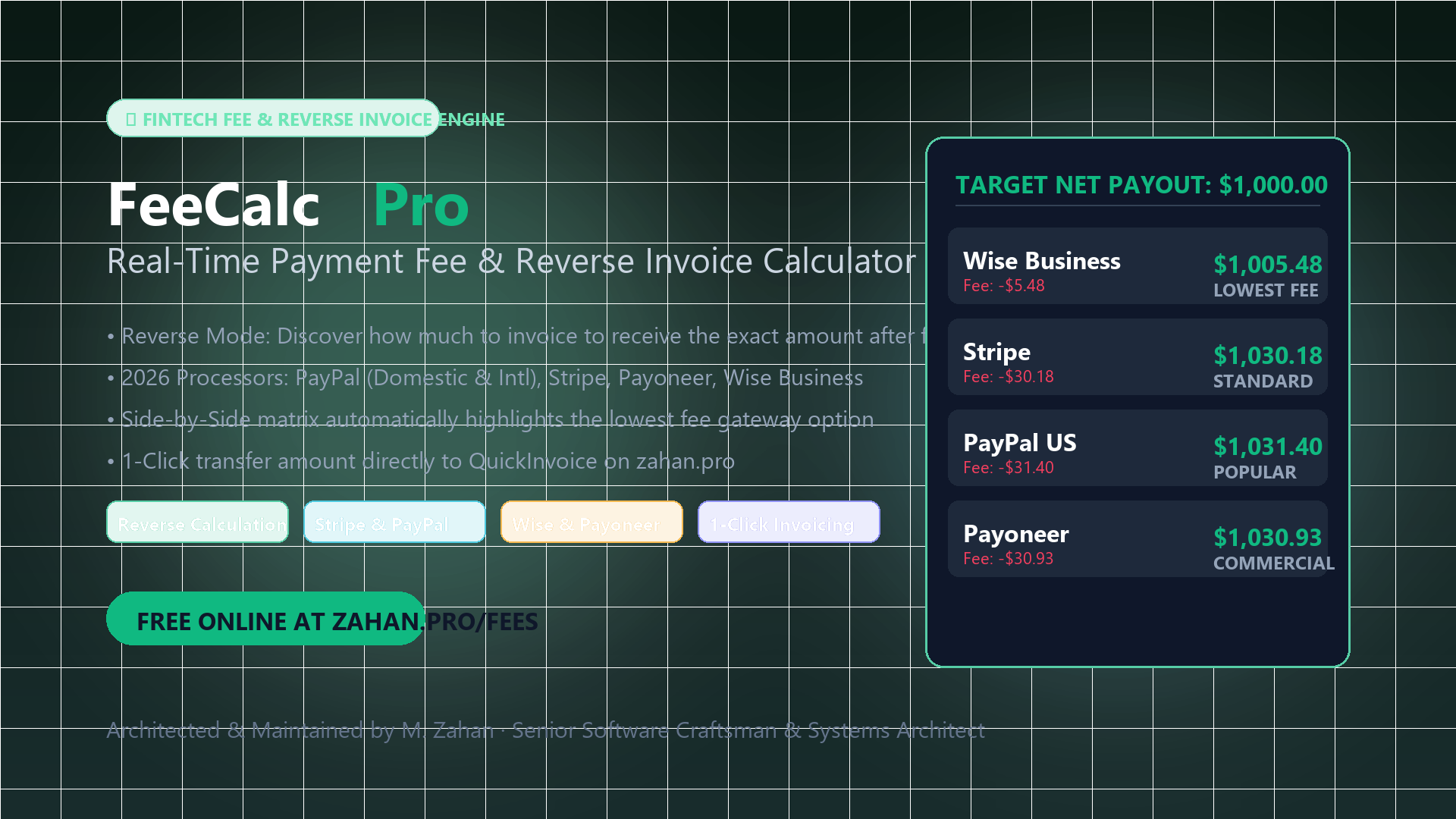 FeeCalc Pro — Payment Gateway Fee & Reverse Invoice Calculator (Offline Standalone Edition)