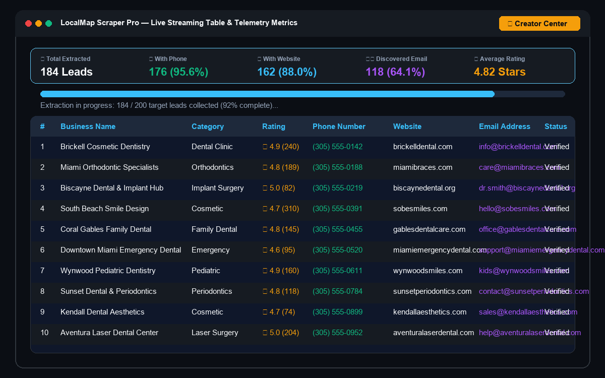 Live Streaming Data Grid and Telemetry