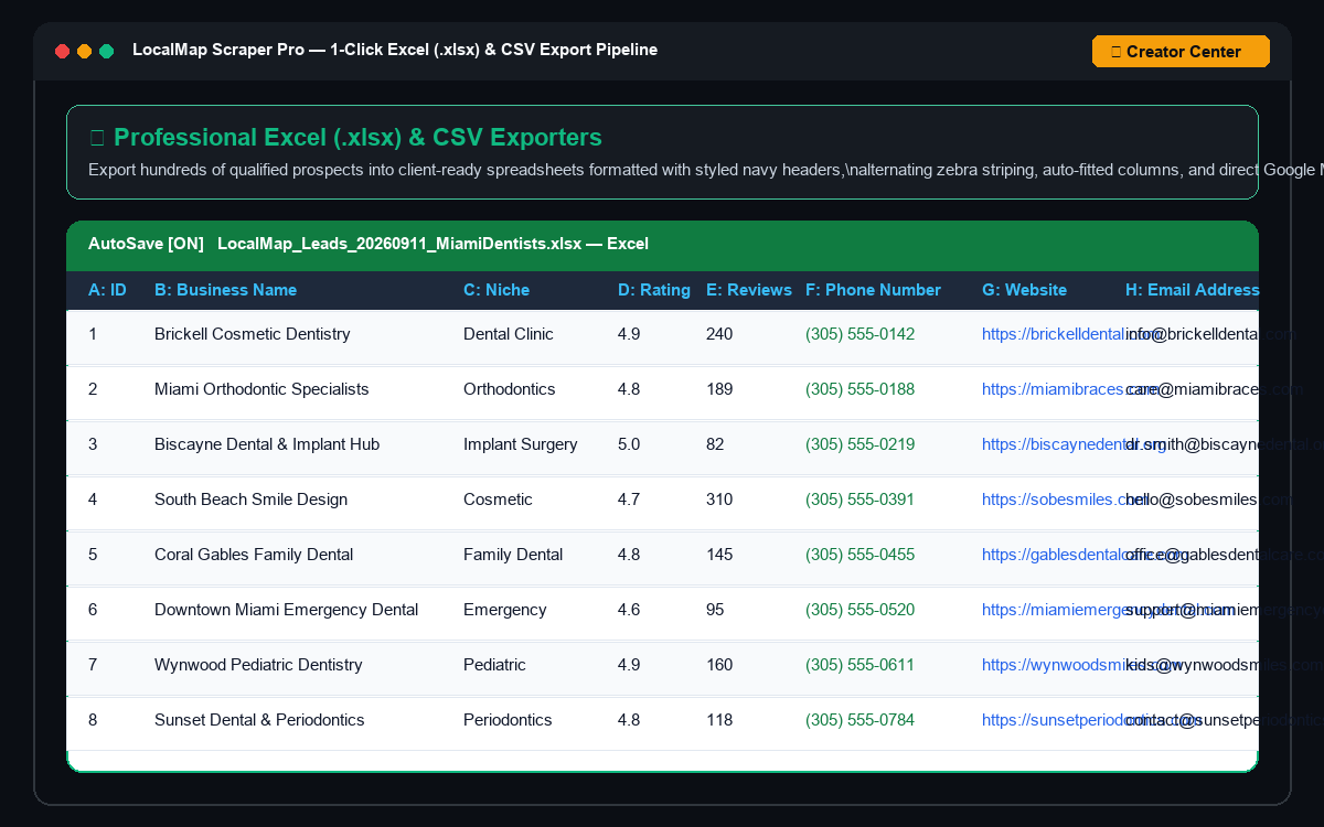 Excel and CSV Export Pipeline