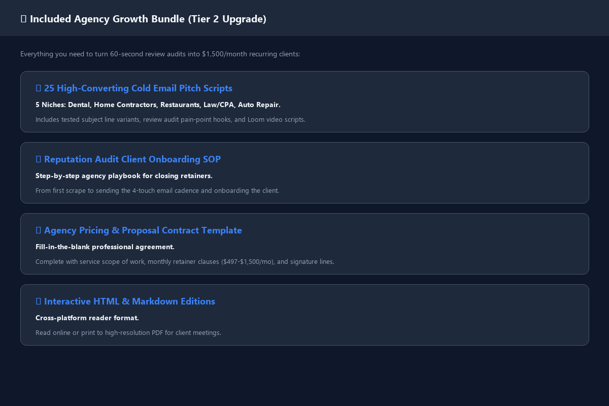 Agency Growth Kit